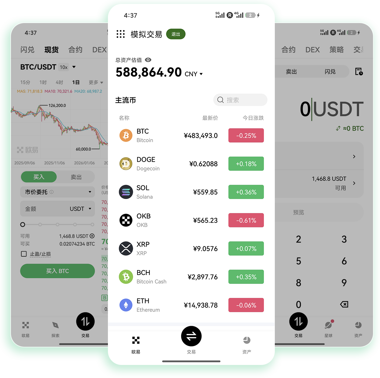 OYI注册 现货交易者专属加密交易账户开通操作指南